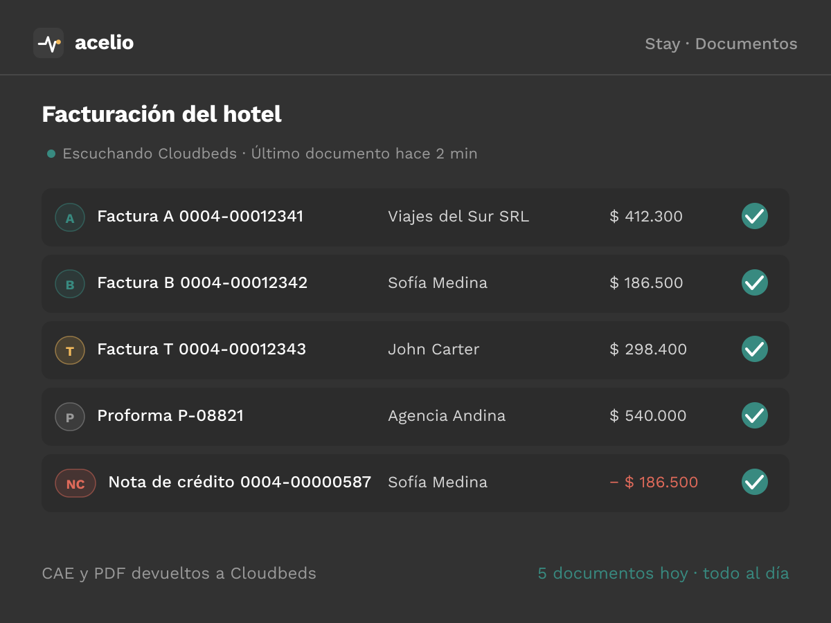 Facturación automática para hoteles con Cloudbeds